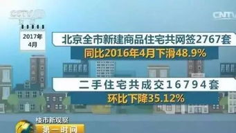 55城160次调控 南京 蚌埠扎堆调控之后 霸都人怕不怕