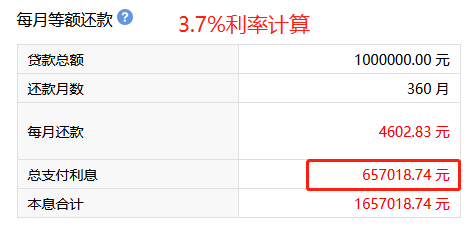 3327套!5月供需小幅回升,中山马鞍岛多盘表现亮眼!