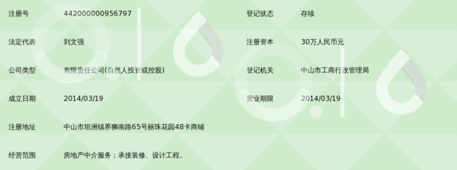 中山市万发房地产中介服务_360百科